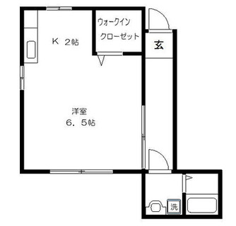 東京都文京区本駒込２丁目 賃貸アパート 1K