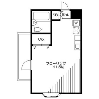 東京都足立区千住１丁目 賃貸マンション 1R