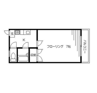東京都豊島区高田３丁目 賃貸マンション 1K