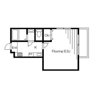 東京都足立区千住曙町 賃貸マンション 1K