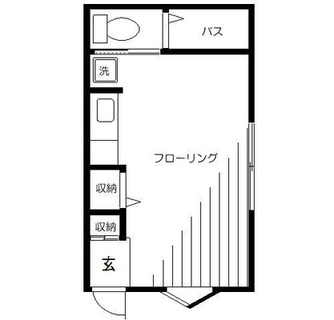 東京都新宿区北新宿３丁目 賃貸アパート 1R