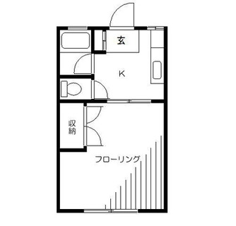 東京都杉並区荻窪１丁目 賃貸アパート 1K