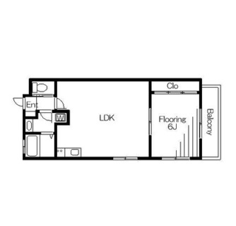 東京都板橋区赤塚新町３丁目 賃貸マンション 1LDK