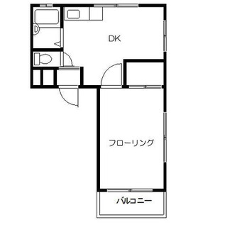 東京都豊島区巣鴨５丁目 賃貸マンション 1DK