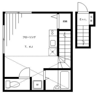 東京都足立区千住寿町 賃貸アパート 1R
