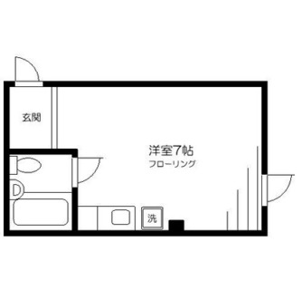 東京都台東区千束４丁目 賃貸マンション 1R