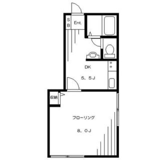 東京都練馬区練馬１丁目 賃貸マンション 1DK