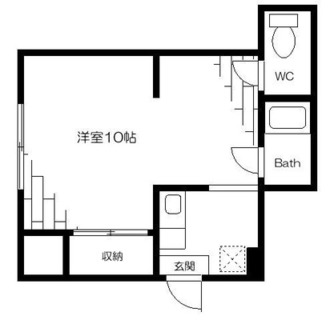 東京都北区赤羽南１丁目 賃貸アパート 1K