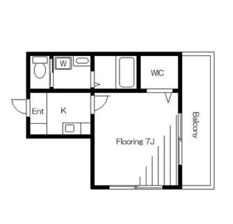 東京都足立区千住緑町３丁目 賃貸アパート 1K