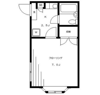 東京都文京区本駒込５丁目 賃貸マンション 1K