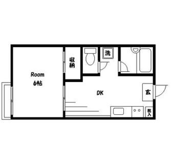 東京都新宿区山吹町 賃貸アパート 1DK
