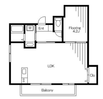 東京都北区田端６丁目 賃貸マンション 1LDK