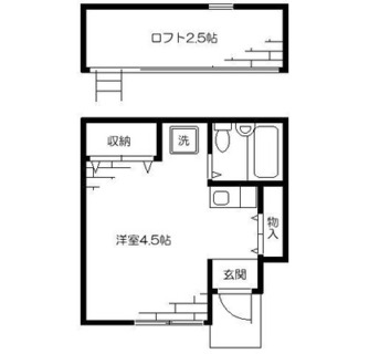 東京都足立区千住河原町 賃貸アパート 1R