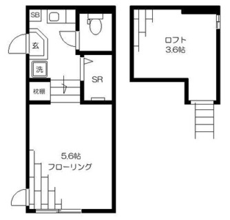 東京都足立区千住柳町 賃貸アパート 1R