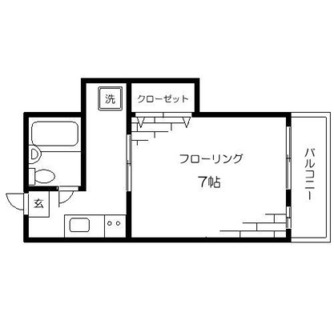 東京都足立区千住河原町 賃貸マンション 1K
