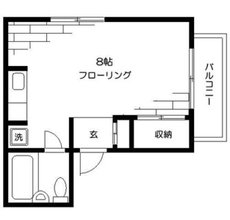 東京都足立区千住旭町 賃貸マンション 1R