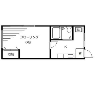 東京都豊島区上池袋２丁目 賃貸アパート 1K