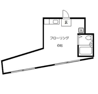 東京都北区滝野川１丁目 賃貸マンション 1R