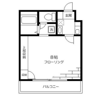 東京都台東区上野桜木１丁目 賃貸マンション 1K