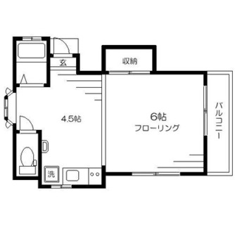 東京都杉並区大宮２丁目 賃貸アパート 1DK