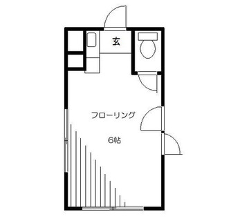 東京都文京区本郷５丁目 賃貸マンション 1R