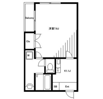 東京都豊島区駒込１丁目 賃貸マンション 1DK