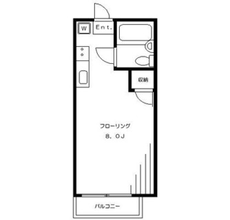 東京都北区志茂４丁目 賃貸アパート 1R