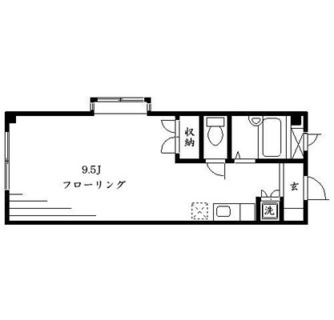 東京都渋谷区東２丁目 賃貸マンション 1R