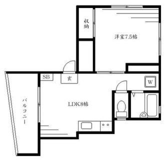 東京都板橋区大山町 賃貸マンション 1LDK