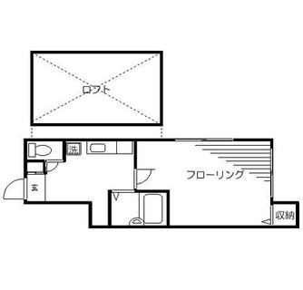 東京都豊島区上池袋４丁目 賃貸アパート 1K