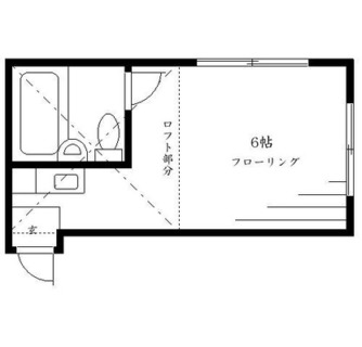 東京都練馬区早宮１丁目 賃貸アパート 1R