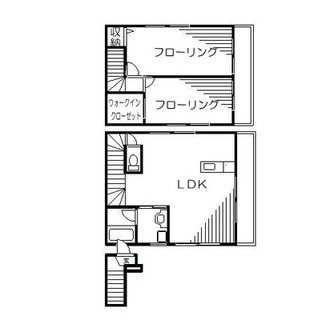 東京都北区西ヶ原２丁目 賃貸アパート 2LDK