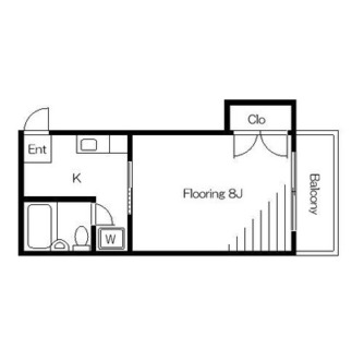 東京都練馬区栄町 賃貸マンション 1K