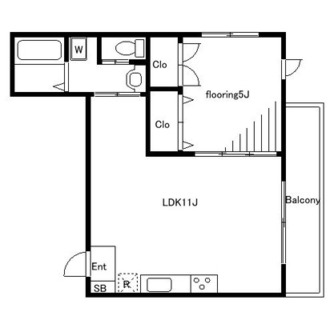 東京都北区王子４丁目 賃貸マンション 1LDK