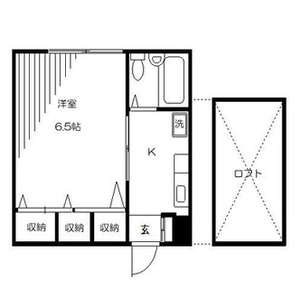 東京都豊島区池袋３丁目 賃貸アパート 1K