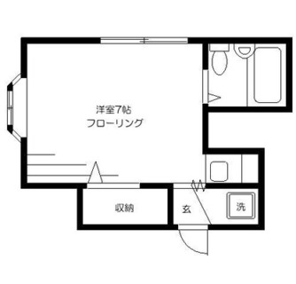 東京都北区志茂３丁目 賃貸マンション 1R
