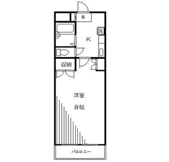 東京都新宿区高田馬場３丁目 賃貸マンション 1K