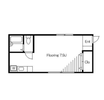 東京都荒川区町屋８丁目 賃貸アパート 1R