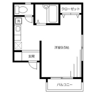 東京都足立区千住寿町 賃貸アパート 1R