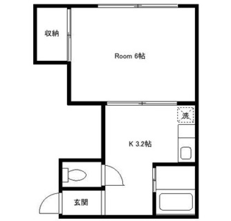 東京都豊島区南大塚１丁目 賃貸アパート 1K