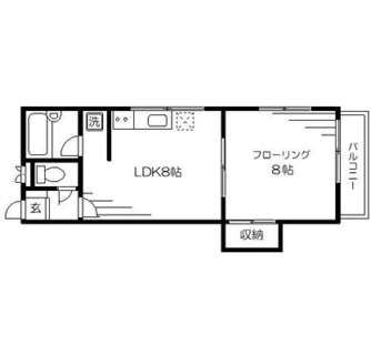 東京都新宿区西落合４丁目 賃貸マンション 1LDK