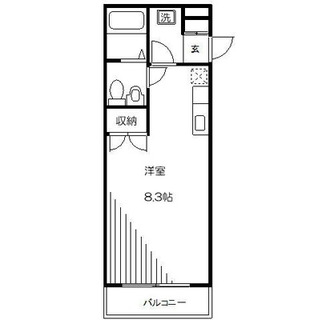 東京都荒川区東日暮里３丁目 賃貸マンション 1R