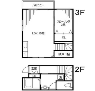 東京都板橋区板橋４丁目 賃貸マンション 1SLDK