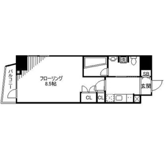 東京都北区赤羽１丁目 賃貸マンション 1K