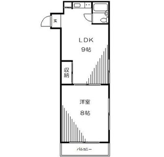 東京都板橋区南常盤台１丁目 賃貸マンション 1LDK