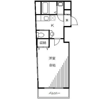 東京都足立区千住５丁目 賃貸マンション 1K
