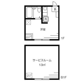 東京都渋谷区代官山町 賃貸マンション 1SR