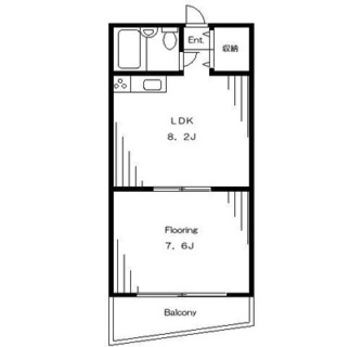 東京都板橋区小茂根５丁目 賃貸マンション 1LDK