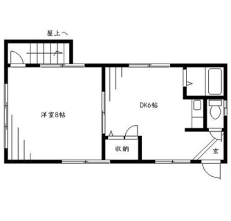 東京都足立区東綾瀬１丁目 賃貸アパート 1DK