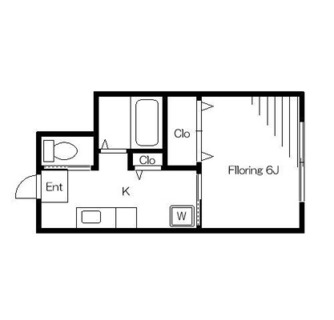 東京都北区田端新町３丁目 賃貸マンション 1K